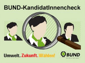 BUND-KandidatInnencheck